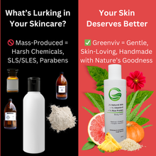Load image into Gallery viewer, 2% Natural AHA + 1% Vitamin E + 1% Rice Protein Exfoliating &amp; Radiance Boosting Body Wash | Gently Exfoliates, Hydrates &amp; Revitalizes Skin