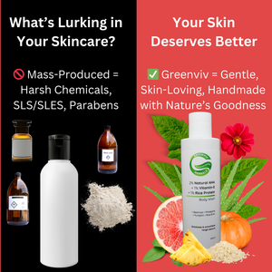 2% Natural AHA + 1% Vitamin E + 1% Rice Protein Exfoliating & Radiance Boosting Body Wash | Gently Exfoliates, Hydrates & Revitalizes Skin