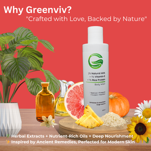 2% Natural AHA + 1% Vitamin E + 1% Rice Protein Exfoliating & Radiance Boosting Body Wash | Gently Exfoliates, Hydrates & Revitalizes Skin