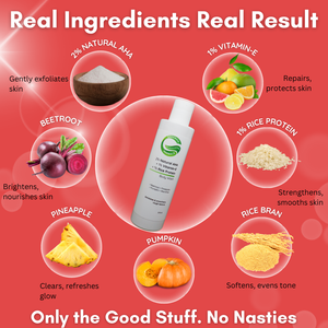 2% Natural AHA + 1% Vitamin E + 1% Rice Protein Exfoliating & Radiance Boosting Body Wash | Gently Exfoliates, Hydrates & Revitalizes Skin