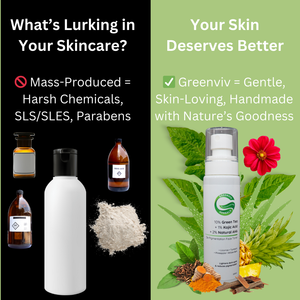 10% Green Tea + 1% Kojic Acid + 2% Natural AHA De-Pigmentation Face Toner | Reduces Hyperpigmentation & Dark Spots