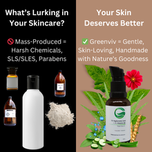 Load image into Gallery viewer, 5% Hyaluronic Acid + 2% Vitamin B5 Ultra-Hydrating Face Serum | with Aloe Vera &amp; Cucumber | Deeply Hydrates for Plump, Soft Skin