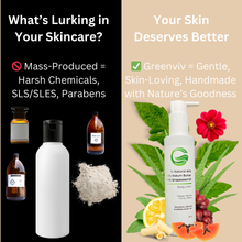 Load image into Gallery viewer, 1% Natural AHA + 5% Kokum Butter + 4% Grapeseed Oil Smooth &amp; Glow Body Lotion | Smoothens, Brightens &amp; Polishes Uneven Skin