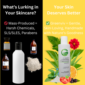 2% Vitamin C + 2% Niacinamide + 1% Hyaluronic Acid Radiance Glow & Hydrating Body Wash | Brightens, Hydrates & Revitalizes Skin