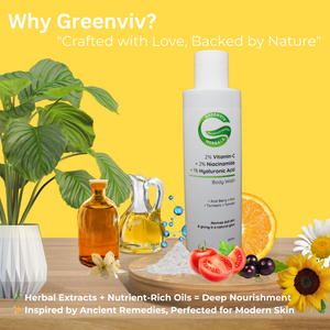 2% Vitamin C + 2% Niacinamide + 1% Hyaluronic Acid Radiance Glow & Hydrating Body Wash | Brightens, Hydrates & Revitalizes Skin