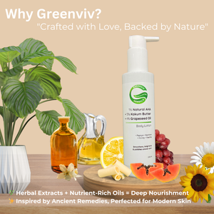 1% Natural AHA + 5% Kokum Butter + 4% Grapeseed Oil Smooth & Glow Body Lotion | Smoothens, Brightens & Polishes Uneven Skin