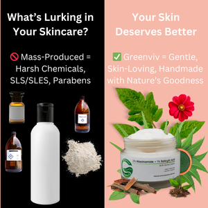 2% Niacinamide and 1% Salicylic Acid Anti-Acne Cream | Reduces Acne & Blemishes effectively | 50 ml