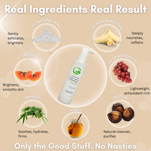 1% Natural AHA + 5% Kokum Butter + 4% Grapeseed Oil Smooth & Glow Body Lotion | Smoothens, Brightens & Polishes Uneven Skin