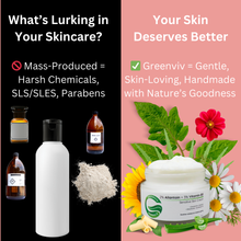 Load image into Gallery viewer, 2% Allantoin + 3% Vitamin B5 Sensitive Skin Cream | Soothes, Hydrates &amp; Protects Baby Sensitive Skin