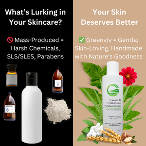 1% Argan Oil + 1% Silk Protein + 1% Wheat Protein Anti-Frizz Shampoo | Smoothens, Hydrates & Controls Frizz, Restores Softness & Shine