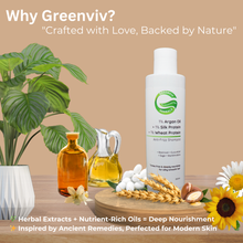 Load image into Gallery viewer, 1% Argan Oil + 1% Silk Protein + 1% Wheat Protein Anti-Frizz Shampoo | Smoothens, Hydrates &amp; Controls Frizz, Restores Softness &amp; Shine