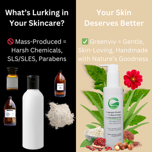 1% Keratin Protein + 1% Rice Protein + 2% Macadamia Oil Damage Repair Hair Conditioner | Strengthens & Restores Hair