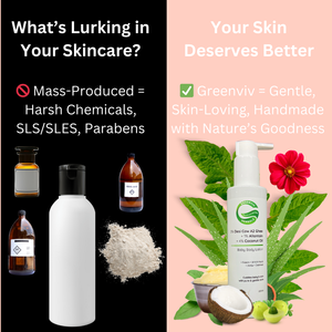 5% Desi Cow A2 Ghee + 1% Allantoin + 4% Coconut Oil Gentle Bliss Baby Body Lotion | Ultra-Gentle Hydration & Protection for Delicate Baby Skin