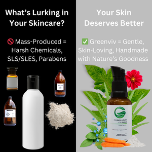 2% Alpha Arbutin + 1% Retinol Anti-Aging Face Serum | with Niacinamide & Hyaluronic Acid | Reduces Wrinkles & Fine Lines, Boosts Skin Elasticity