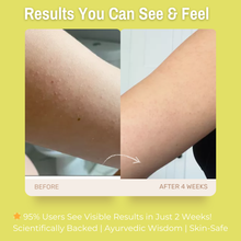 Load image into Gallery viewer, 3% Vitamin B5 &amp; E + 5% Mango Butter + 4% Jojoba Oil Glow &amp; Nourish Body Lotion | Lightweight &amp; Fast-Absorbing for Balanced Skin