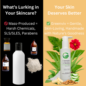 5% Niacinamide + 5% Shea Butter + 4% Almond Oil Hydrating & Soothing Body Lotion | Deeply Moisturizes & Strengthens Skin Barrier