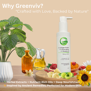 2% Collagen Protein + 5% Cocoa Butter + 4% Rosehip Oil Firming & Restoring Body Lotion | Lifts, Firms & Pampers Dry, Mature Skin