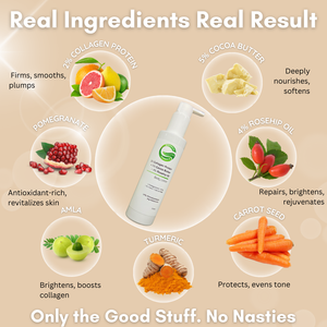 2% Collagen Protein + 5% Cocoa Butter + 4% Rosehip Oil Firming & Restoring Body Lotion | Lifts, Firms & Pampers Dry, Mature Skin