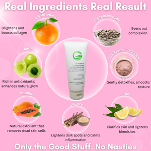 2% Vitamin C + 5% Niacinamide + 10% French Pink Clay Glow & Brightening Face Pack | Deep Cleansing, Evens Skin Tone & Radiance Boost