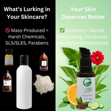 Load image into Gallery viewer, 2% Caffeine + 2% Vitamin C Under Eye Serum | with Collagen and Pea Peptide | Reduces Dark Circles, Eye Bags &amp; Puffiness, Brightens &amp; Firms Delicate Under-Eye Skin