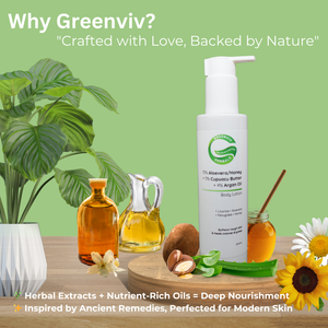 13% Aloe Vera & Honey + 5% Cupuaçu Butter + 4% Argan Oil Smooth & Supple Body Lotion | Deeply Nourishes & Hydrates Dry Skin