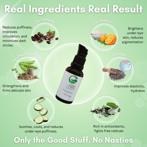 2% Caffeine + 2% Vitamin C Under Eye Serum | with Collagen and Pea Peptide | Reduces Dark Circles, Eye Bags & Puffiness, Brightens & Firms Delicate Under-Eye Skin