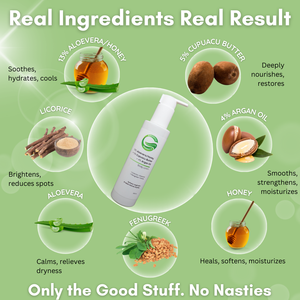 13% Aloe Vera & Honey + 5% Cupuaçu Butter + 4% Argan Oil Smooth & Supple Body Lotion | Deeply Nourishes & Hydrates Dry Skin