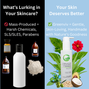 3% Hyaluronic Acid + 5% Avocado Butter + 4% Squalane Oil Hydro Restore & Calm Body Lotion | Deep Nourishment & Barrier Support for Dry, Sensitive & Eczema-Prone Skin