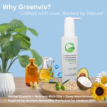 Load image into Gallery viewer, 3% Hyaluronic Acid + 5% Avocado Butter + 4% Squalane Oil Hydro Restore &amp; Calm Body Lotion | Deep Nourishment &amp; Barrier Support for Dry, Sensitive &amp; Eczema-Prone Skin
