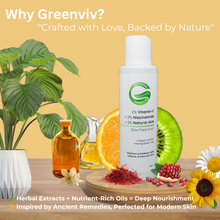 Load image into Gallery viewer, 2% Vitamin C + 2% Niacinamide + 2% Natural AHA Glow Face Wash | Brightens Complexion, Evens Skin Tone &amp; Enhances Radiance