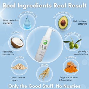 3% Hyaluronic Acid + 5% Avocado Butter + 4% Squalane Oil Hydro Restore & Calm Body Lotion | Deep Nourishment & Barrier Support for Dry, Sensitive & Eczema-Prone Skin