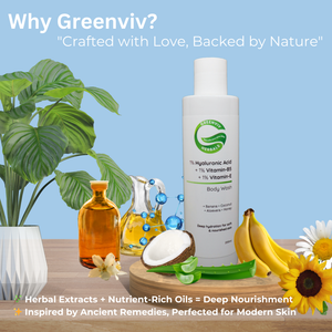 1% Hyaluronic Acid + 1% Vitamin B5 + 1% Vitamin E Intense Hydration & Nourishing Body Wash | Deeply Hydrates, Softens & Revitalizes Skin