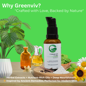 1% Salicylic Acid + 2% Zinc Anti-Dandruff Hair Serum | with Allantoin & Fenugreek | Reduces Dandruff, Soothes Irritation & Controls Sebum