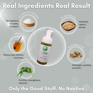 2% Keratin Protein + 3% Panthenol Strengthen & Repair Foaming Hair Wash | Restores Shine, Reduces Hair Breakage & Enhances Hair Strength