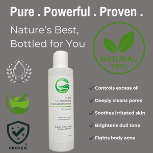 1% Zinc + 2% Niacinamide + 1% Activated Charcoal Detox Body Wash | Purifies, Mattifies Skin & Balances Oil
