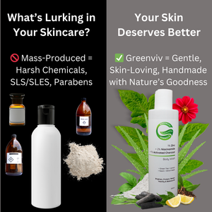 1% Zinc + 2% Niacinamide + 1% Activated Charcoal Detox Body Wash | Purifies, Mattifies Skin & Balances Oil