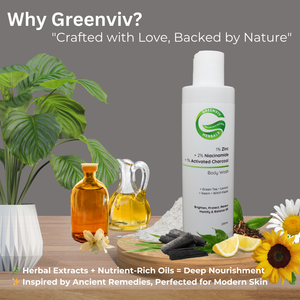 1% Zinc + 2% Niacinamide + 1% Activated Charcoal Detox Body Wash | Purifies, Mattifies Skin & Balances Oil