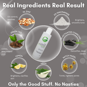 1% Zinc + 2% Niacinamide + 1% Activated Charcoal Detox Body Wash | Purifies, Mattifies Skin & Balances Oil