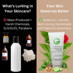 5% Walnut Shell + 1% Glycolic Acid + 1% Manjistha Deep Cleansing Face Scrub | Intense Exfoliation & Blackhead Care for Smoother Skin
