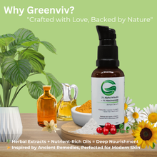 Load image into Gallery viewer, 2% Alpha Arbutin + 4% Niacinamide Armpit Serum | With Chamomile, Licorice &amp; Witch Hazel | Brightens, Evens Skin Tone, Soothes Irritation &amp; Hydrates for Refreshed Underarms