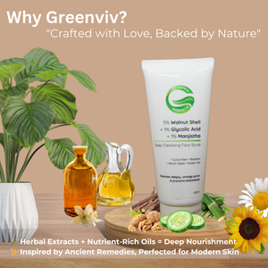 5% Walnut Shell + 1% Glycolic Acid + 1% Manjistha Deep Cleansing Face Scrub | Intense Exfoliation & Blackhead Care for Smoother Skin