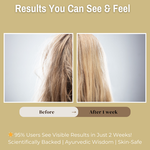 3% Wheat Protein + 2% Panthenol Anti-Frizz Foaming Hair Wash | Tames Frizz, Smoothens, Nourishes & Enhances Hair Shine