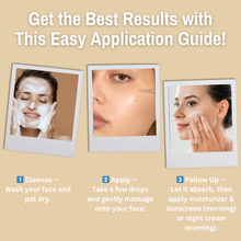 Load image into Gallery viewer, 10% Niacinamide + 2% Kojic Acid De-Pigmentation Face Serum | with Licorice &amp; Lemon | Reduces Dark Spots &amp; Pigmentation, Brightens &amp; Evens Skin Tone