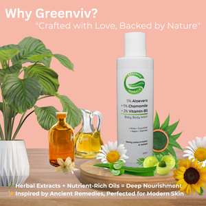 5% Aloe Vera + 5% Chamomile + 2% Vitamin-B5 Pure & Gentle Baby Body Wash | Soothes, Nourishes & Protects Delicate Skin
