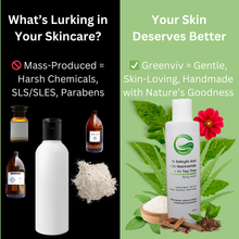 Load image into Gallery viewer, 1% Salicylic Acid + 2% Niacinamide + 4% Tea Tree Clarifying &amp; Acne-Control Body Wash | Clear Bacne, Reduce Redness &amp; Balance Oil