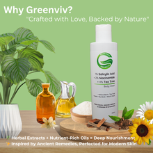 Load image into Gallery viewer, 1% Salicylic Acid + 2% Niacinamide + 4% Tea Tree Clarifying &amp; Acne-Control Body Wash | Clear Bacne, Reduce Redness &amp; Balance Oil