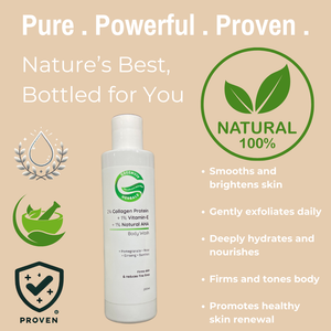 2% Collagen Protein + 1% Vitamin E + 1% Natural AHA Firming & Anti-Aging Body Wash | Firms, Renews & Nourishes Skin
