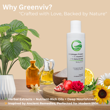 Load image into Gallery viewer, 2% Collagen Protein + 1% Vitamin E + 1% Natural AHA Firming &amp; Anti-Aging Body Wash | Firms, Renews &amp; Nourishes Skin