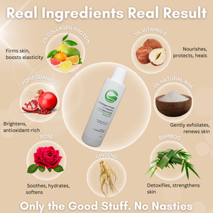 2% Collagen Protein + 1% Vitamin E + 1% Natural AHA Firming & Anti-Aging Body Wash | Firms, Renews & Nourishes Skin