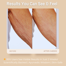Load image into Gallery viewer, 2% Collagen Protein + 1% Vitamin E + 1% Natural AHA Firming &amp; Anti-Aging Body Wash | Firms, Renews &amp; Nourishes Skin